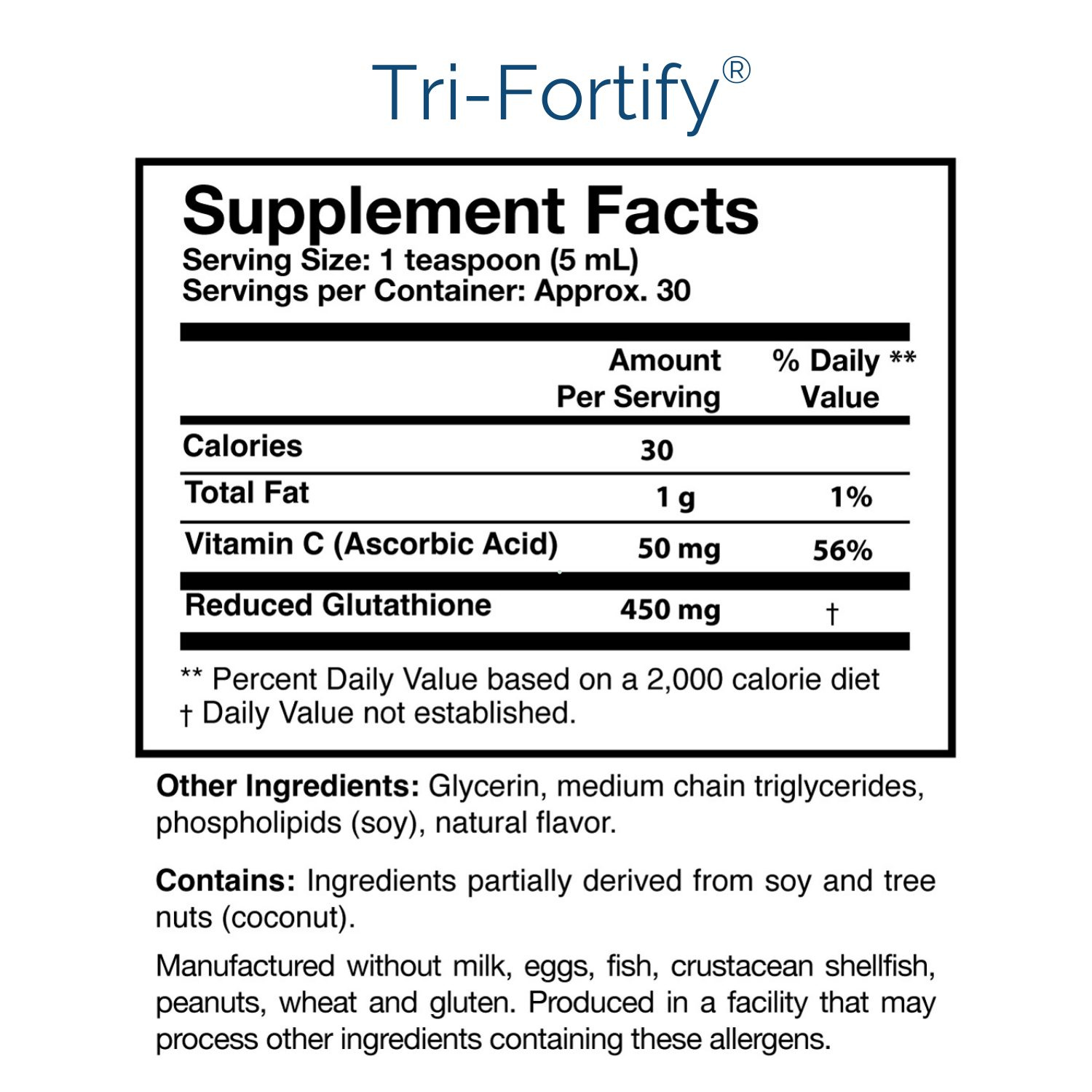 Researched Nutritionals Revitalizing Detox Duo™